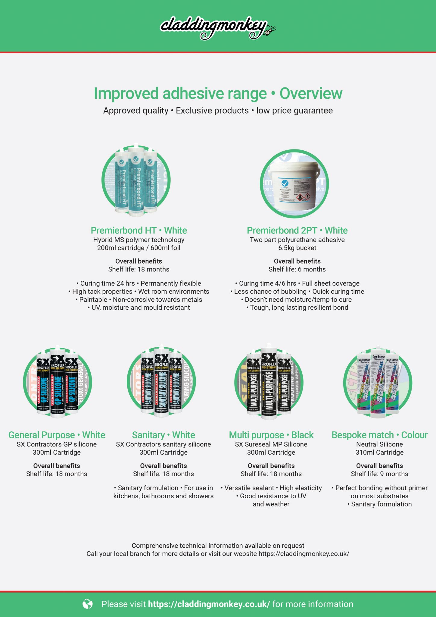 Cladding Monkey Satins Pebble 2.5mm Cladding Monkey